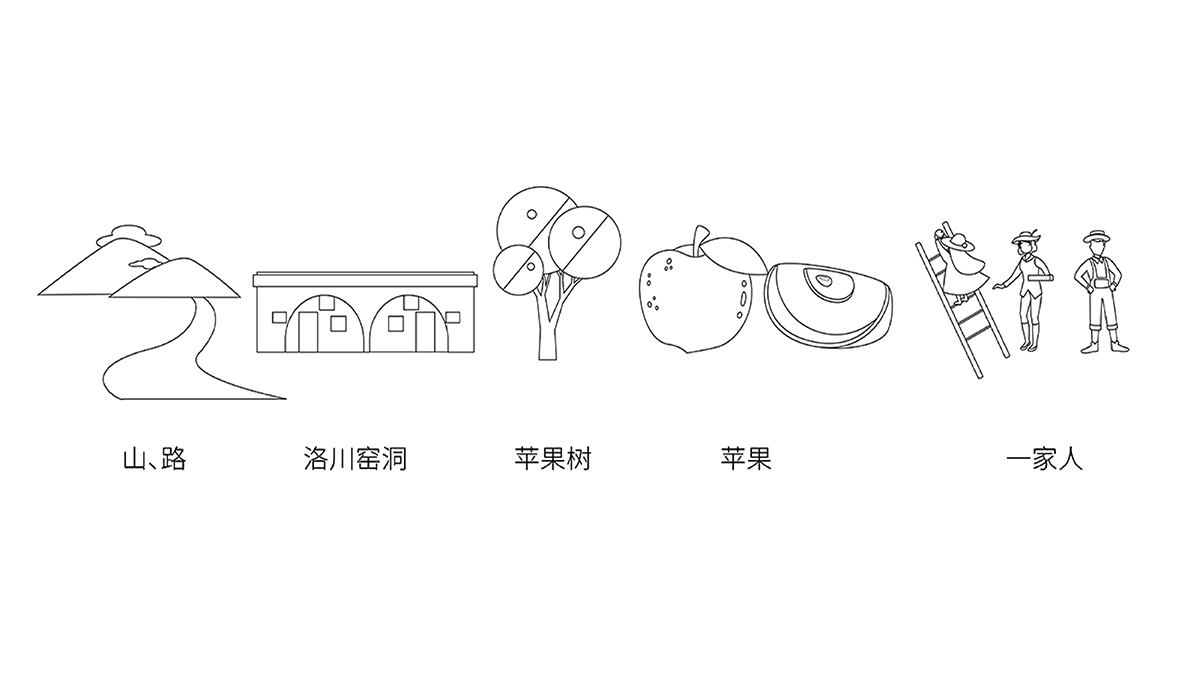 武漢包裝設計，農產品包裝設計，水果包裝設計